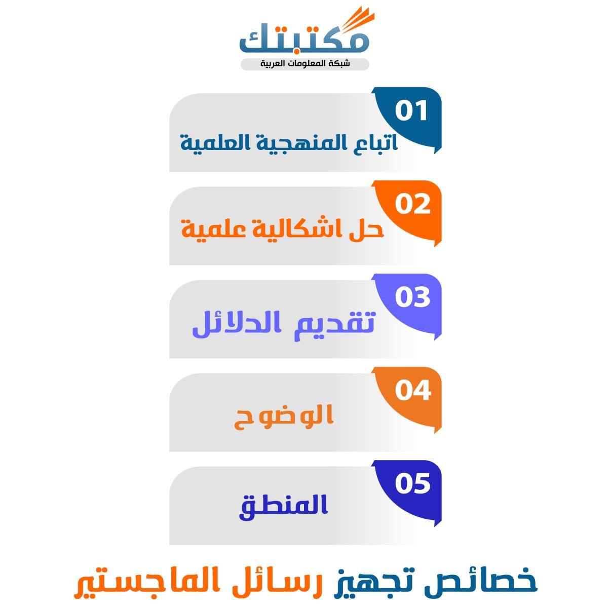 خصائص تجهيز رسائل الماجستير